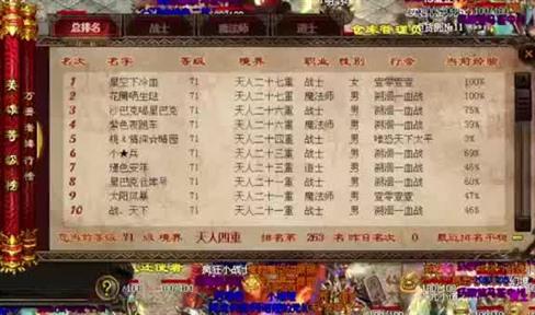 升级武器有什么好处秘籍是什么？