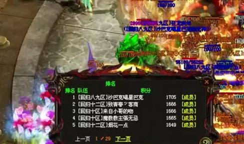 屠龙破晓虚空之境阵容怎么搭配？